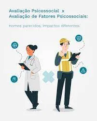 Elaboração de laudo psicossocial​
